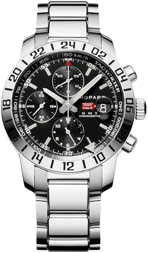 watch 1589923001